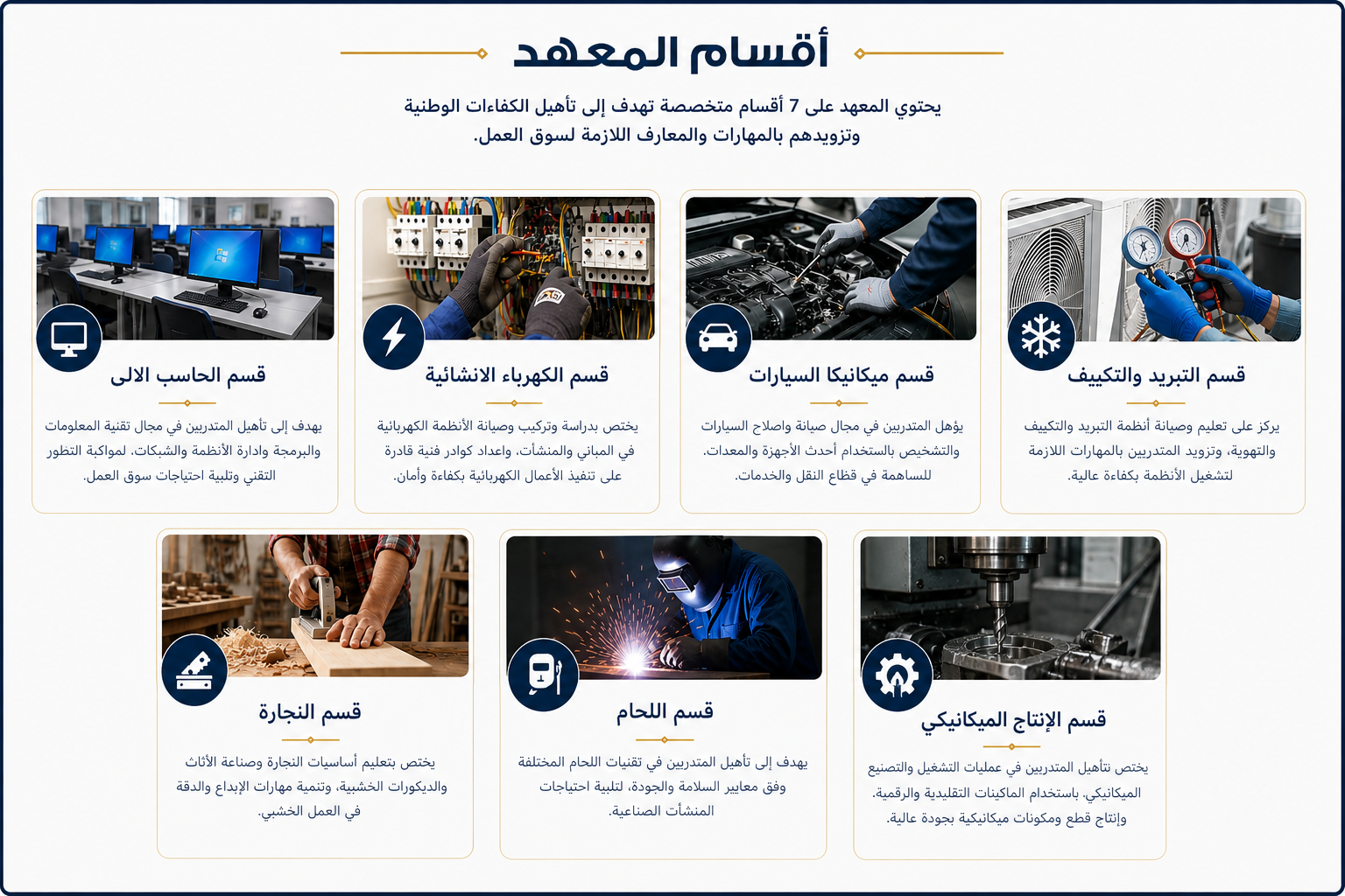 الاقسام التدريبية 2.png