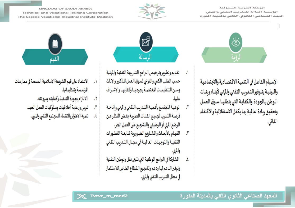 الرؤية والرسالة والقيم.jpg